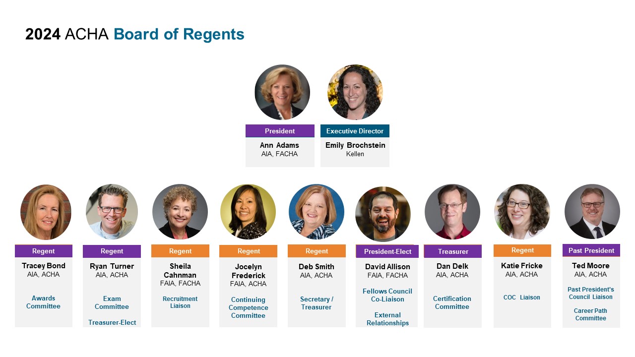 ACHA 2024 Board of Regents